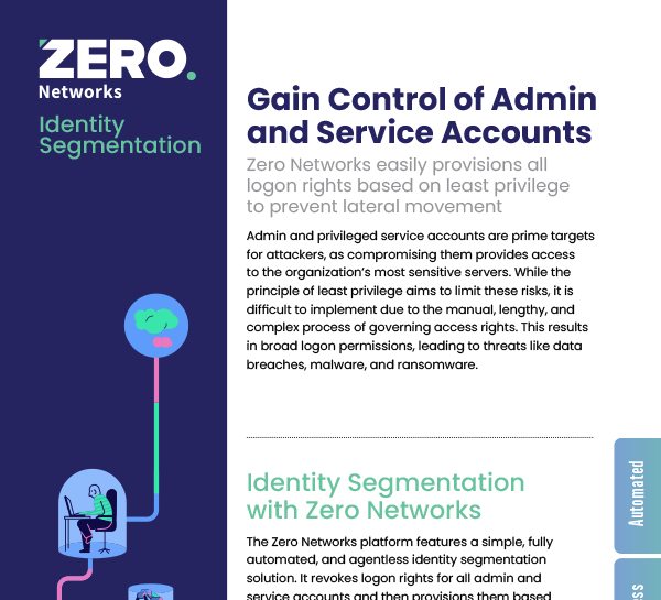 Identity Segmentation